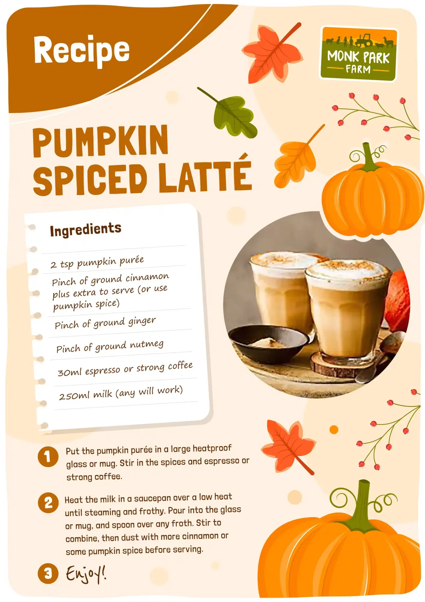 latte recipe